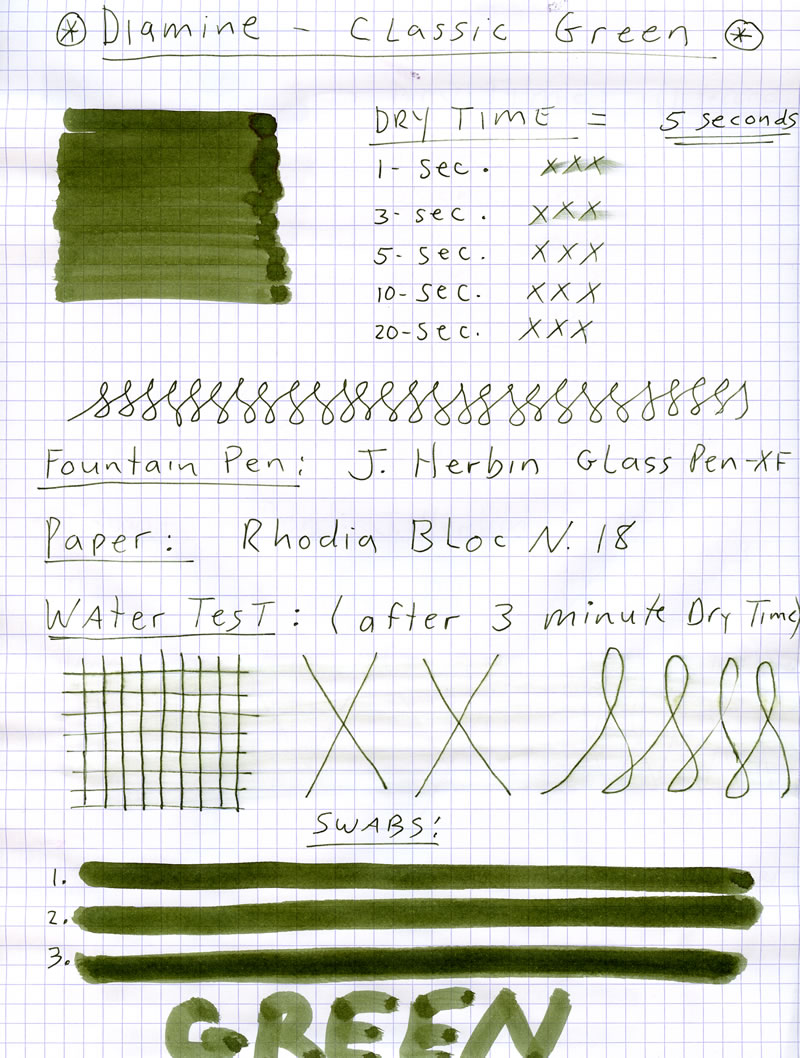 Sale > fountain pen green ink > in stock