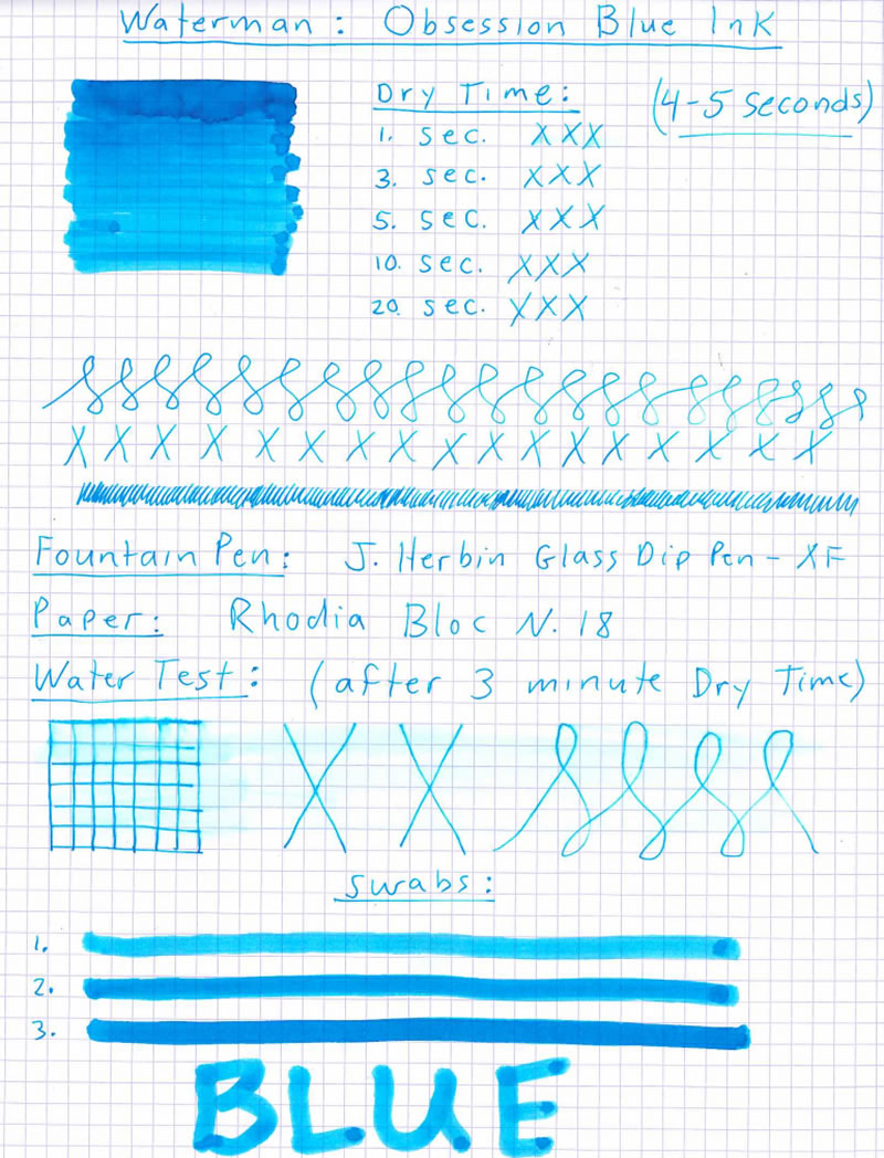Waterman Blue Obsession Ink Review