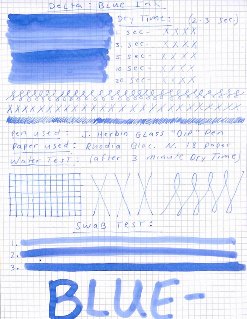 Delta Blue Ink Review