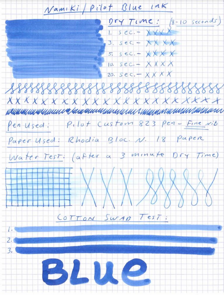 PILOT