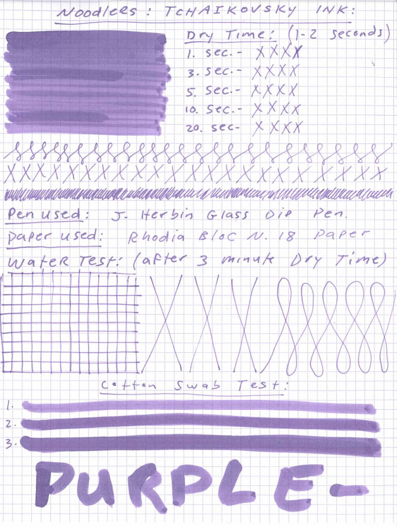 Noodler S Ink Properties Chart