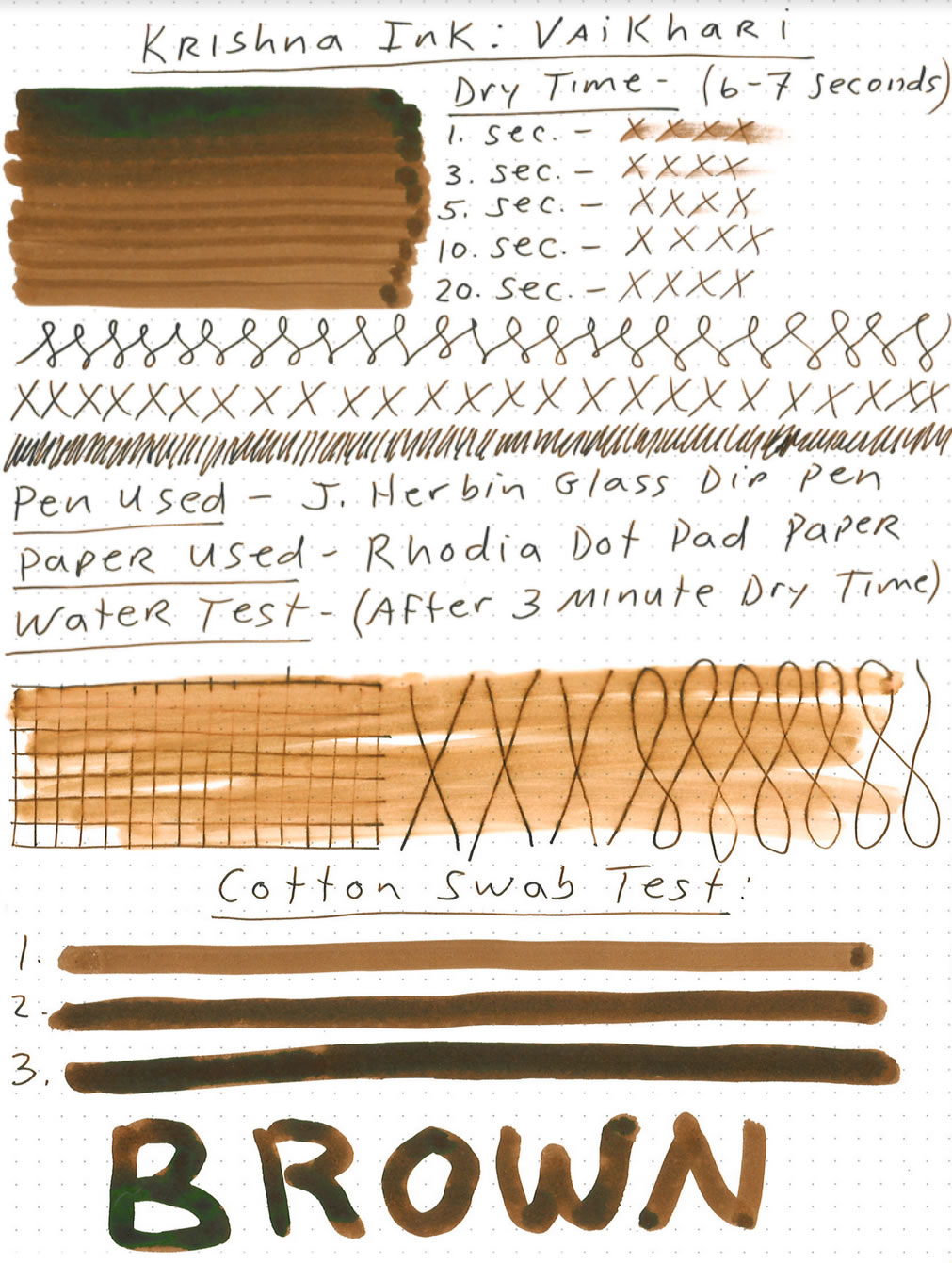 Krishna Vaikhari Ink Review