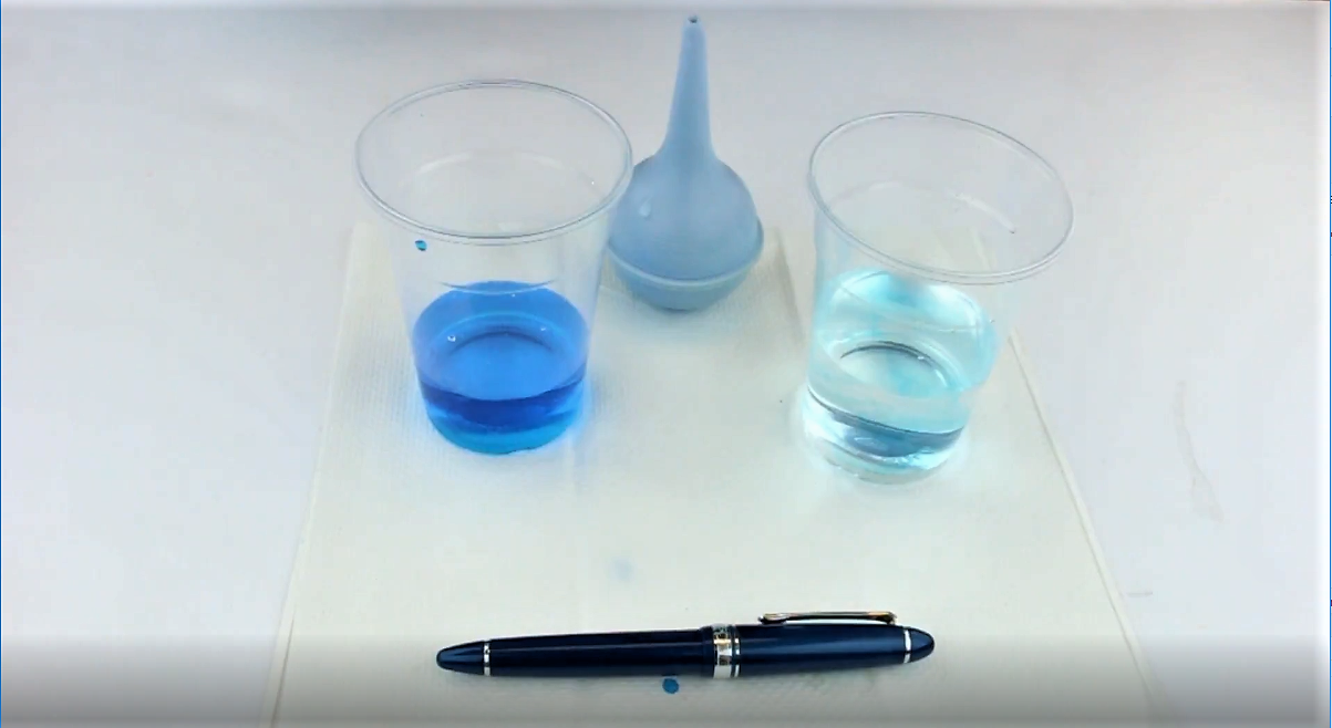 How to Clean a Cartridge Converter Fountain Pen! Pen Chalet