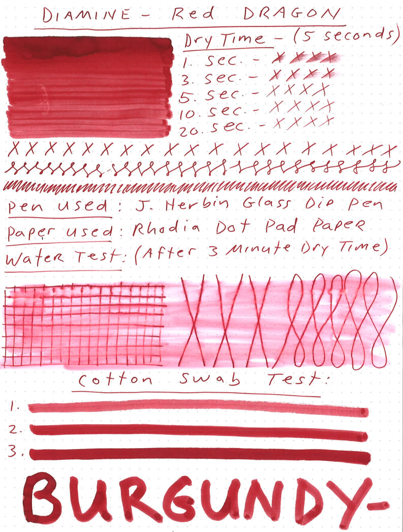 Diamine Red Dragon Ink Review