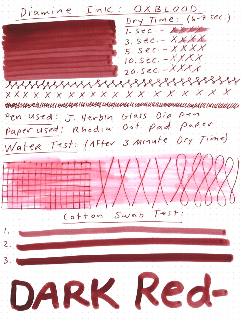 Diamine Oxblood Fountain Pen Ink Review