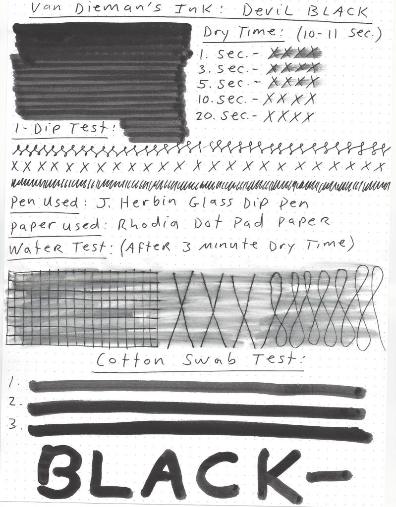 Van Dieman's Original Colours of Tasmania Devil Black Ink Review & Giveaway