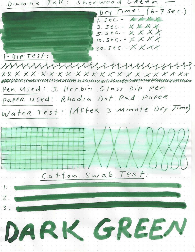 diamine sherwood green ink review and giveaway