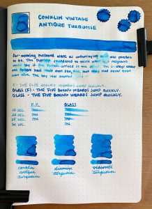 conklin vintage antique turquoise ink review results on cosmo paper
