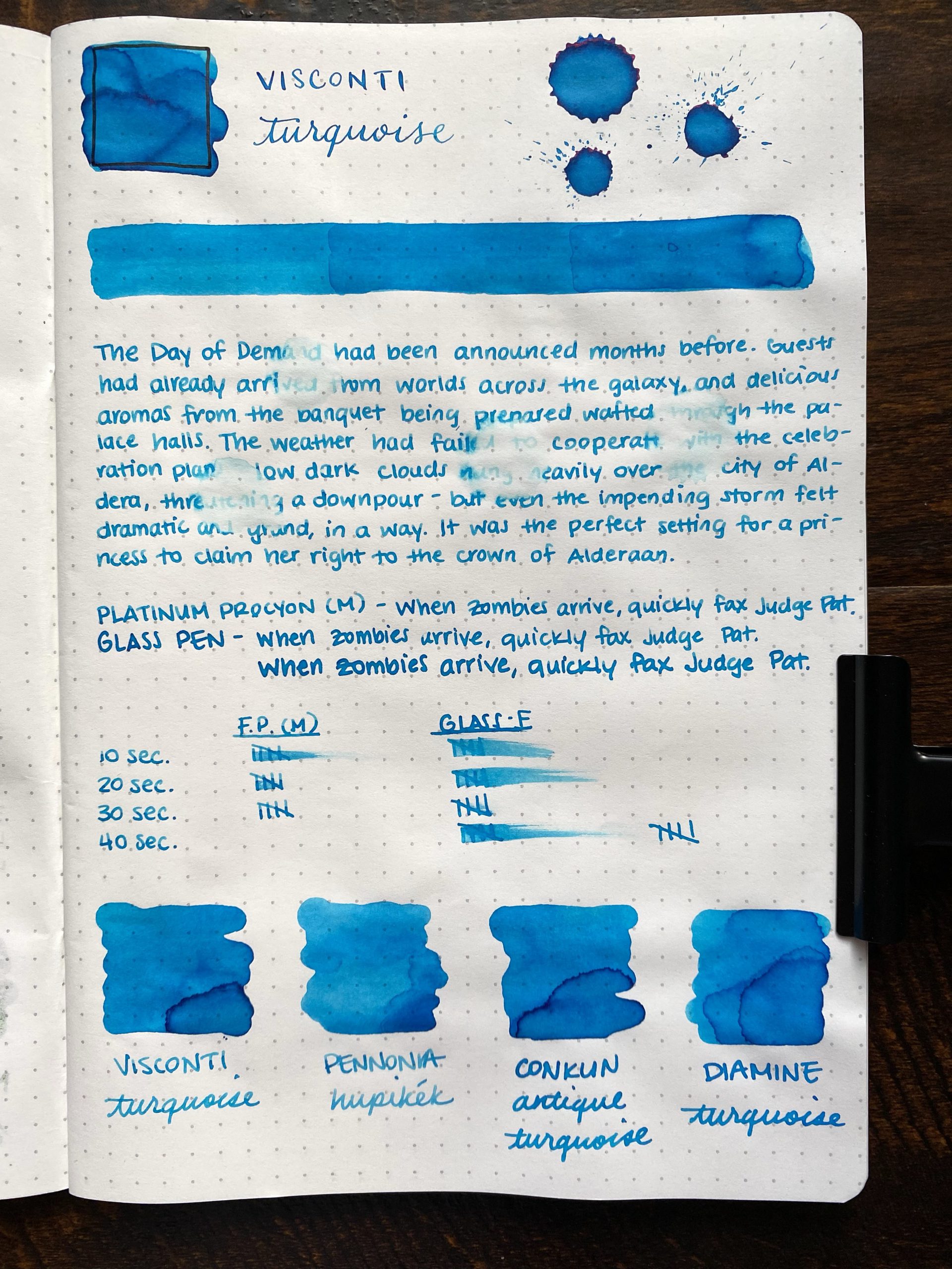 Visconti Turquoise Ink Review
