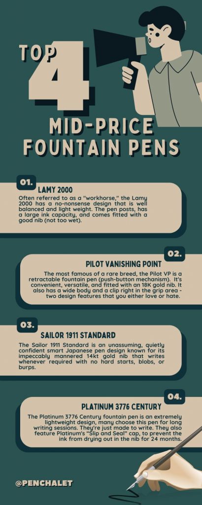 Top 4 Mid-Priced Fountain Pens