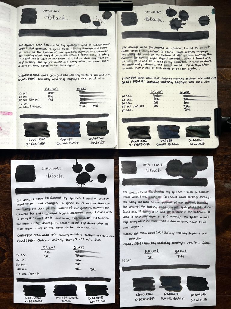 diplomat black ink review on 4 different types of paper
