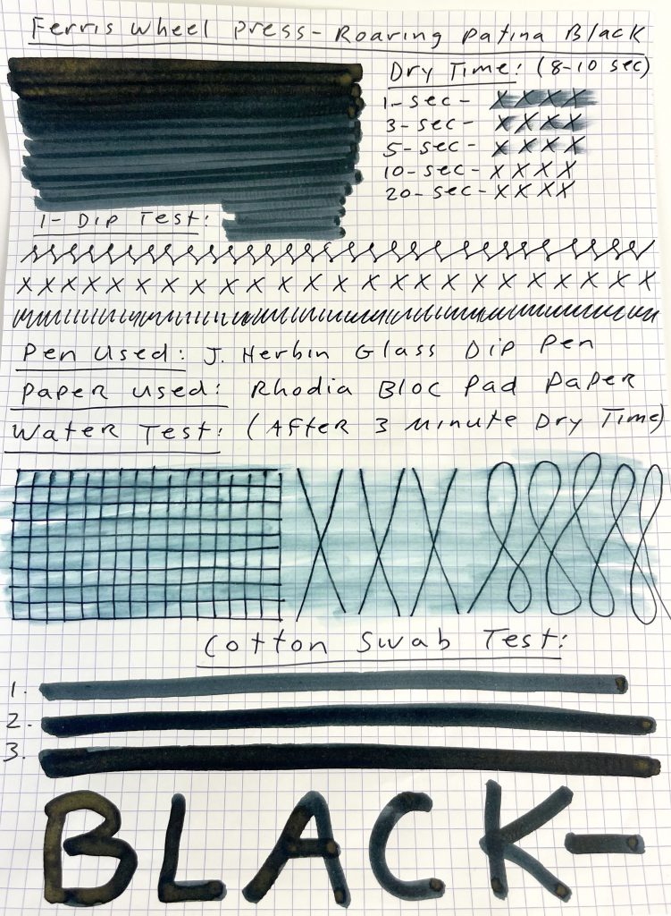 ferris wheel press roaring patina black ink review