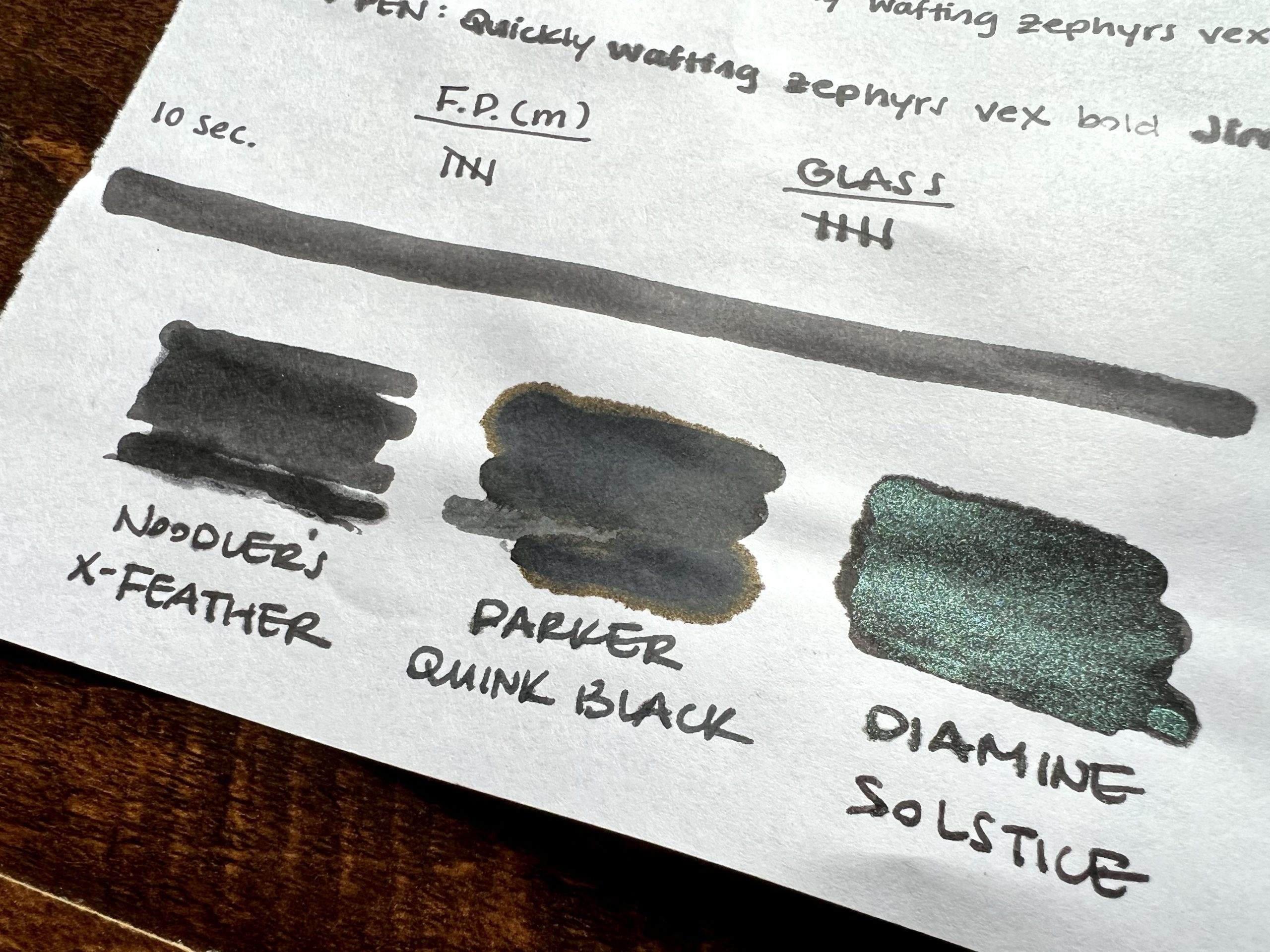 Ink Comparison on Copy paper during Diplomat Black ink review