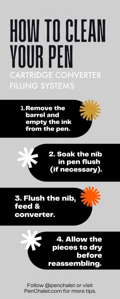 luxury pen how to maintenance: cleaning your cartridge converter fountain pen