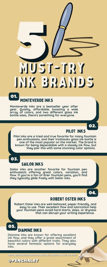 5 must try ink brands in 2022