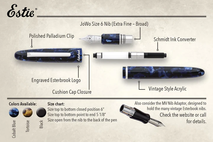 Fountain Pen Nib Infographic by Pen Chalet