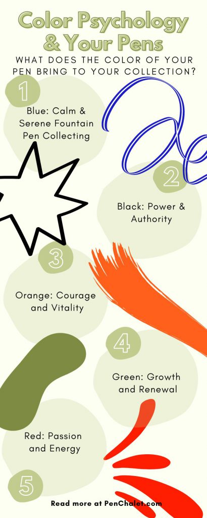 fountain pen collecting and color psychology overview infographic