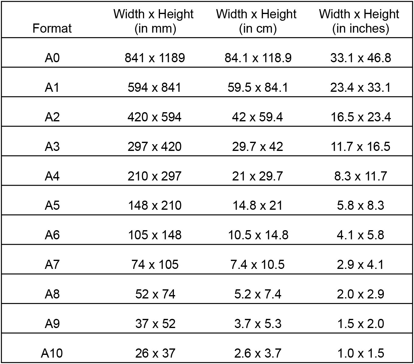 Guide to Paper Sizes for Fountain Pen Enthusiasts - Pen Chalet
