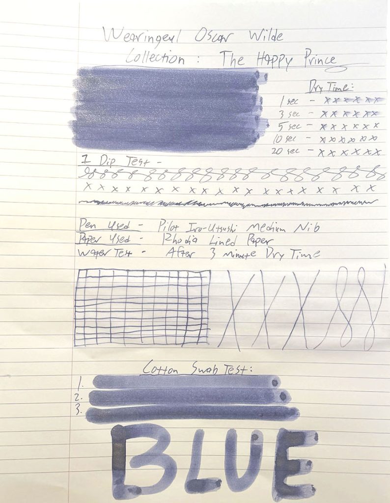 Wearingeul The Happy Prince Ink Review test results.