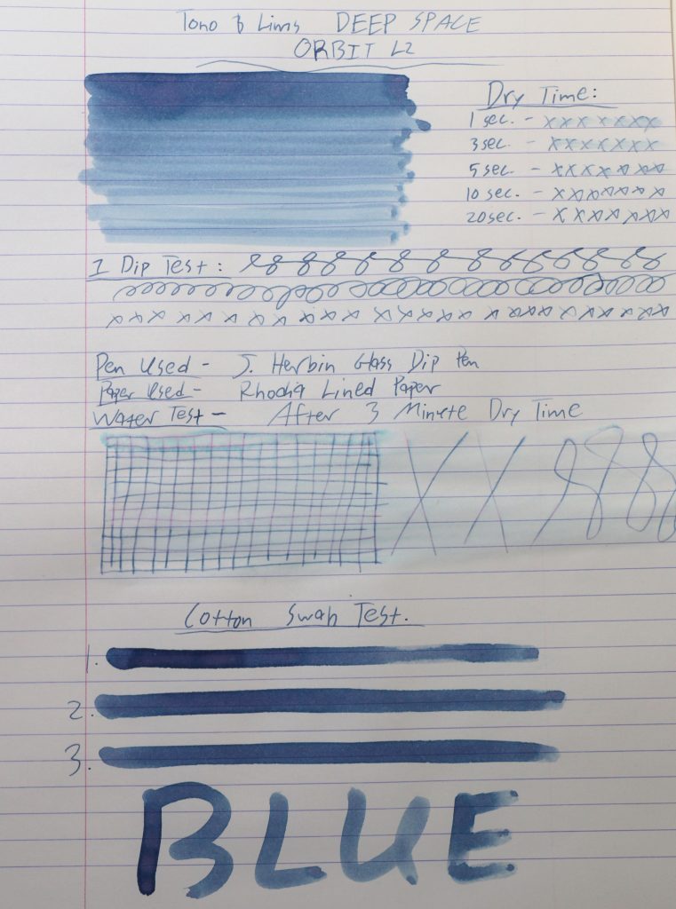 Tono & Lims Orbit L2 Ink review test results.
