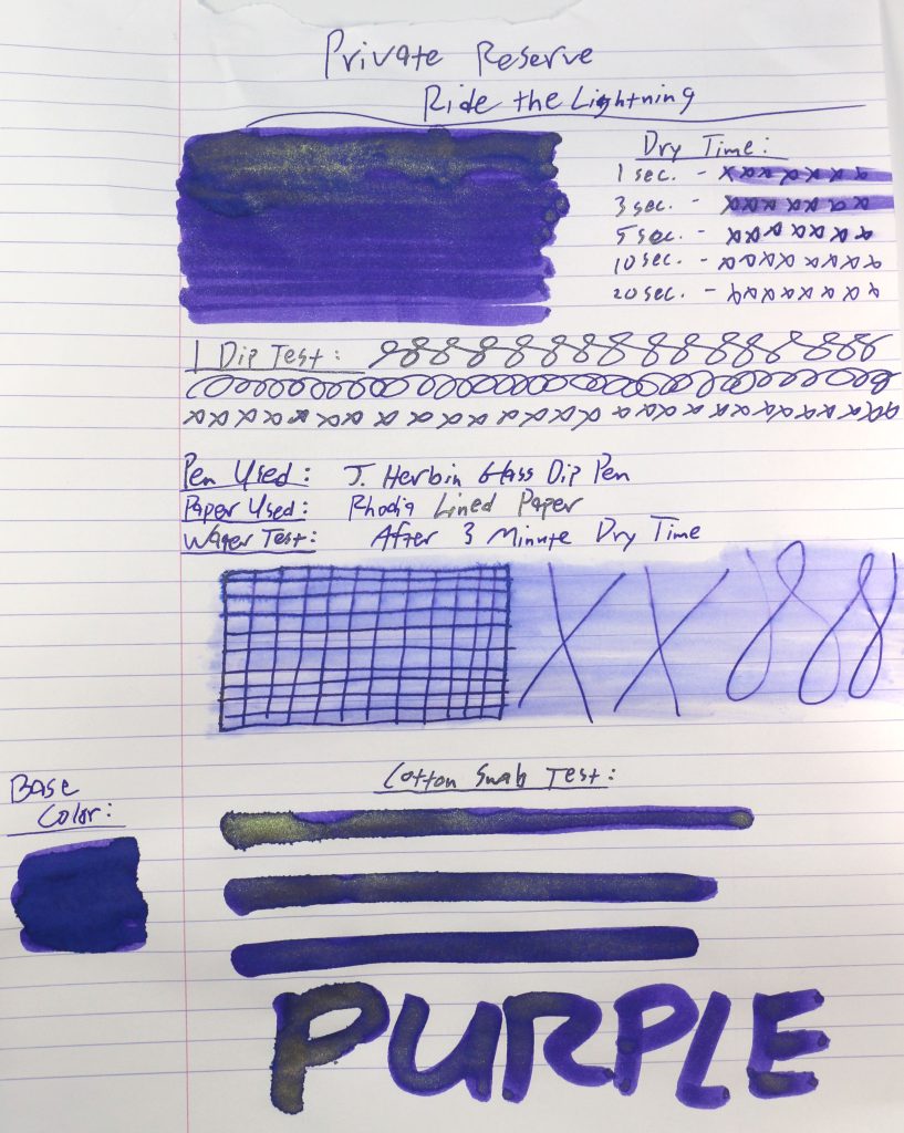 Private Reserve Ride the Lightning Ink Review test results. 