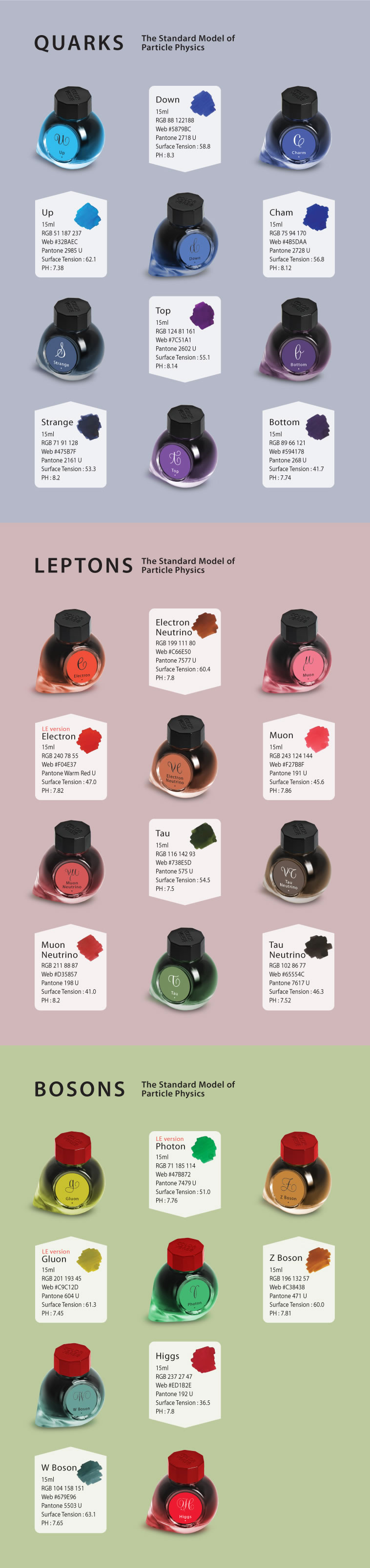 Colorverse The Standard Model Fountain Pen Inks
